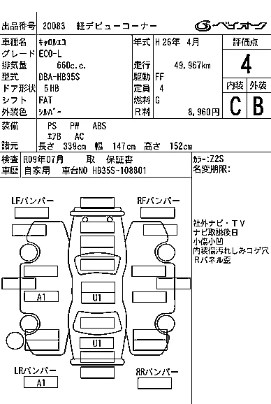 Mazda Carol Eco