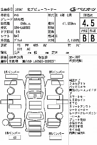 Цена авто Daihatsu Tanto с аукционов Японии, номер кузова LA650S, пробег 42 000, оценка 3