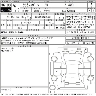 Toyota Crown Sport