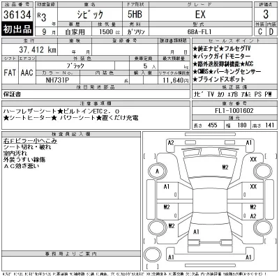 Honda CIVIC
