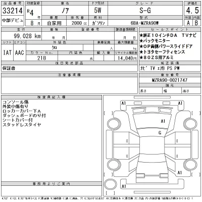 Toyota Noah