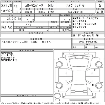 Toyota Corolla Hatchback