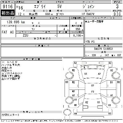 Suzuki EVERY