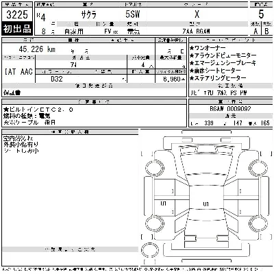Nissan SAKURA