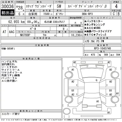 Honda STEPWGN SPADA
