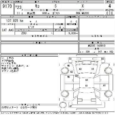Nissan MOCO