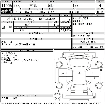 Mazda DEMIO