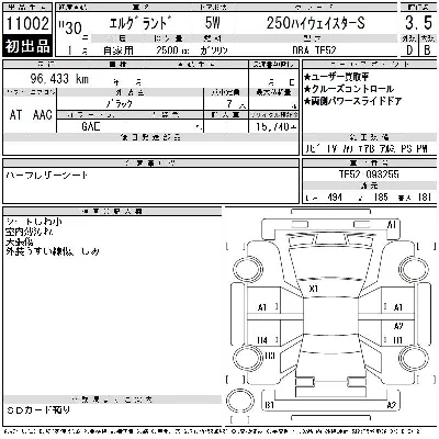 Nissan ELGRAND