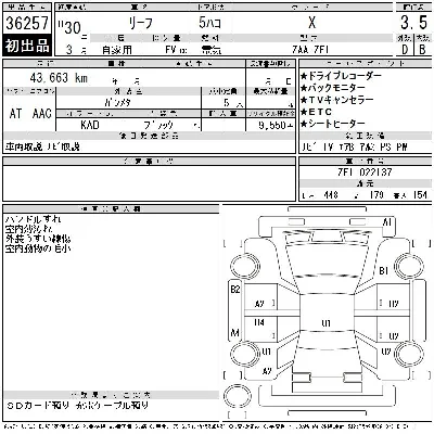 Nissan LEAF