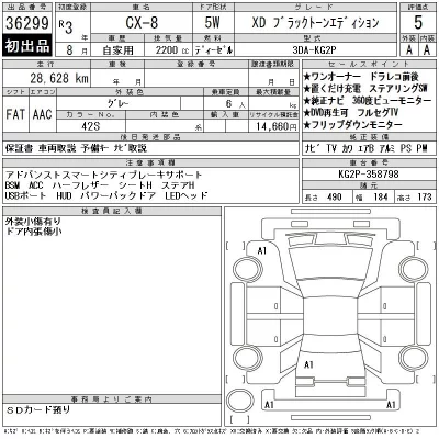 Mazda CX-8