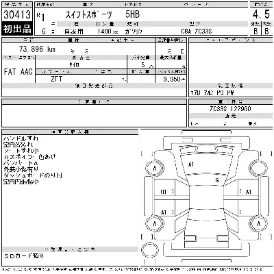 Suzuki SWIFT