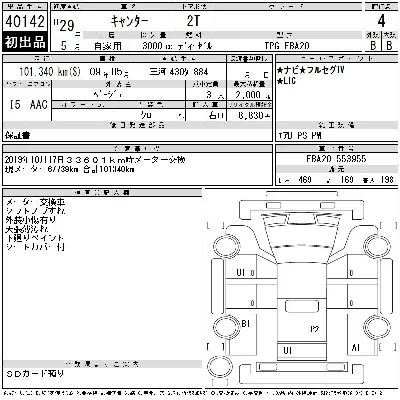 Mitsubishi Fuso Canter