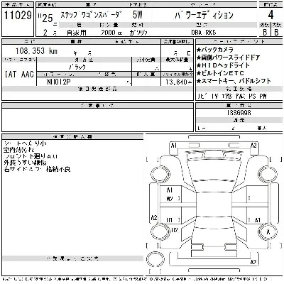 Honda STEPWGN SPADA