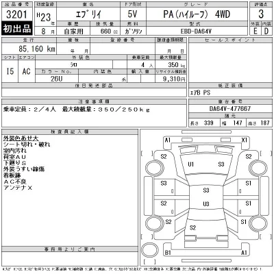 Suzuki EVERY