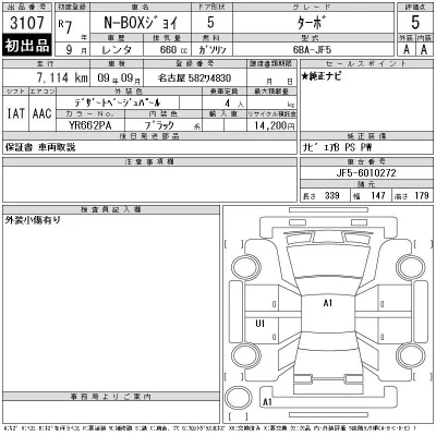 Honda N BOX