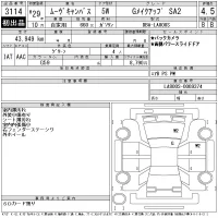 Daihatsu Move Canbus