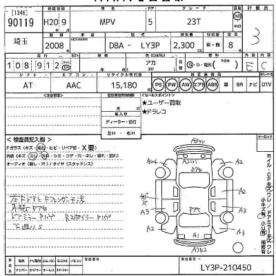Mazda MPV
