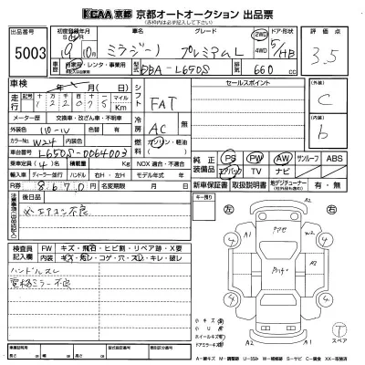 Daihatsu Mira Gino