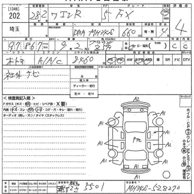 Suzuki WAGON R