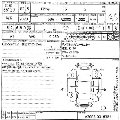Daihatsu ROCKY