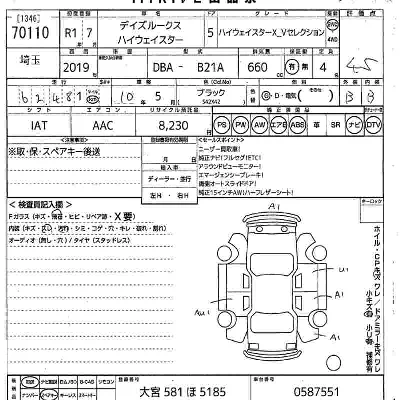 Nissan DAYZ ROOX