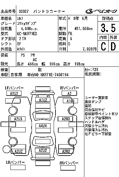 Isuzu ELF