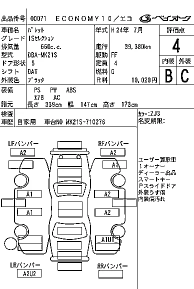 Suzuki PALETTE