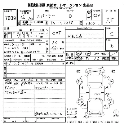 Toyota Sparky