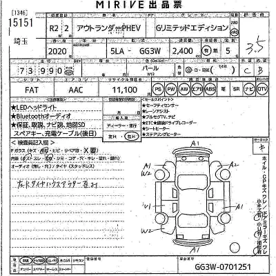Mitsubishi OUTLANDER