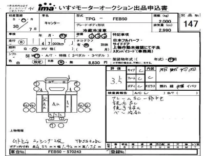 Mitsubishi Fuso Canter