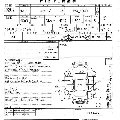 Nissan CUBE