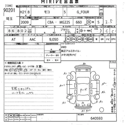 Nissan MOCO