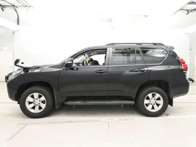 Статистика аукционов Toyota Land Cruiser Prado