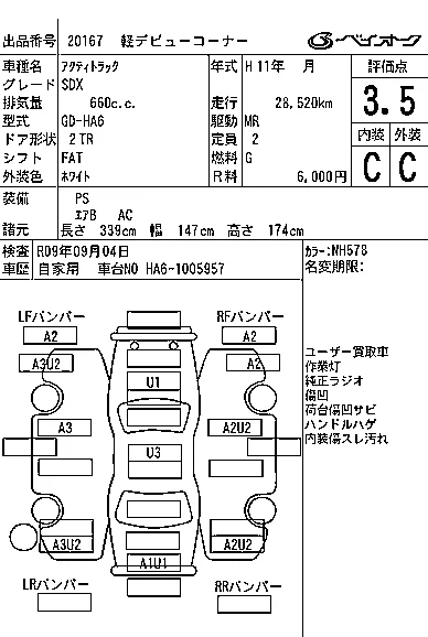 Honda ACTY TRUCK