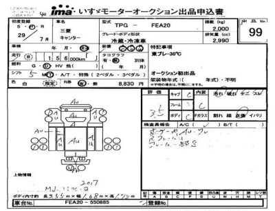 Mitsubishi Fuso Canter