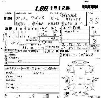 Suzuki WAGON R