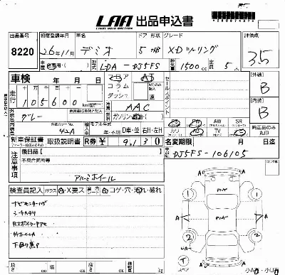 Mazda DEMIO