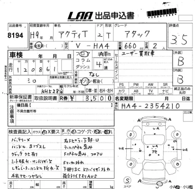 Honda ACTY TRUCK