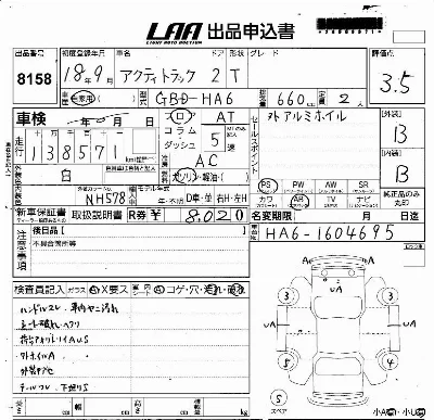 Honda ACTY TRUCK
