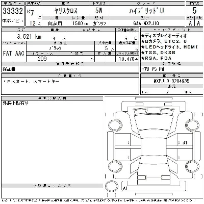 Toyota Yaris Cross