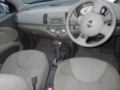 Статистика аукционов Nissan March