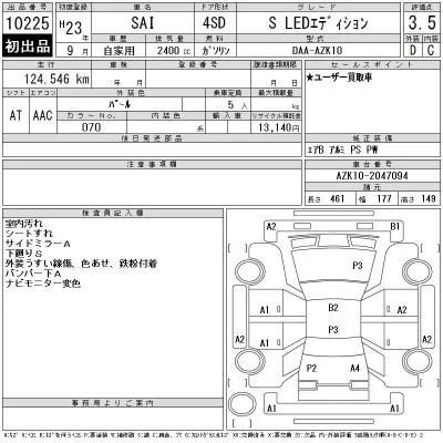 Toyota Sai