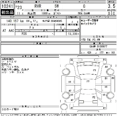 Mitsubishi RVR