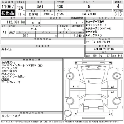 Toyota Sai