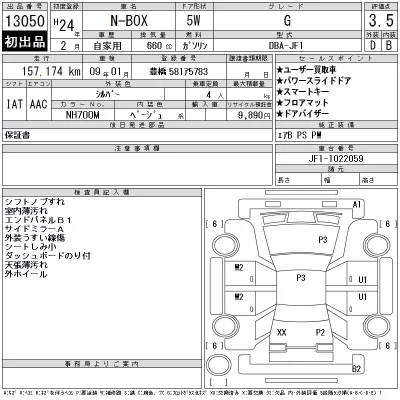 Honda N BOX