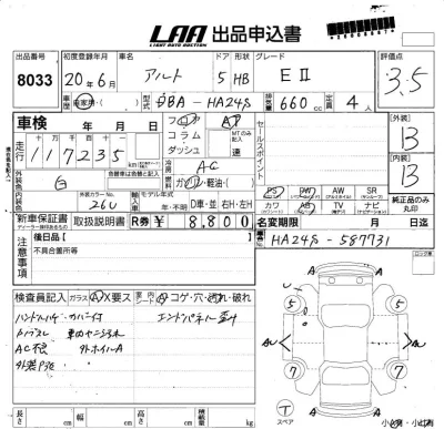 Suzuki ALTO