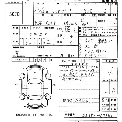 Daihatsu HIJET TRUCK