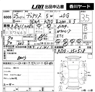 Nissan DUALIS