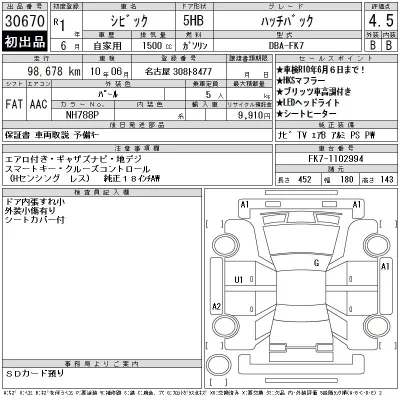 Honda CIVIC