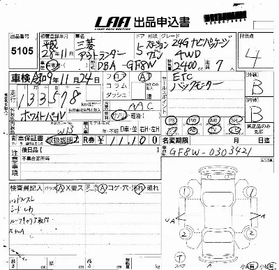 Mitsubishi OUTLANDER